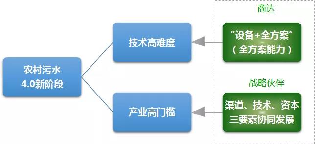 2024新澳门历史记录查询网站