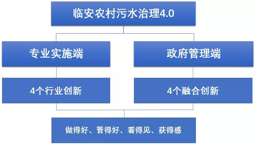 2024新澳门历史记录查询网站