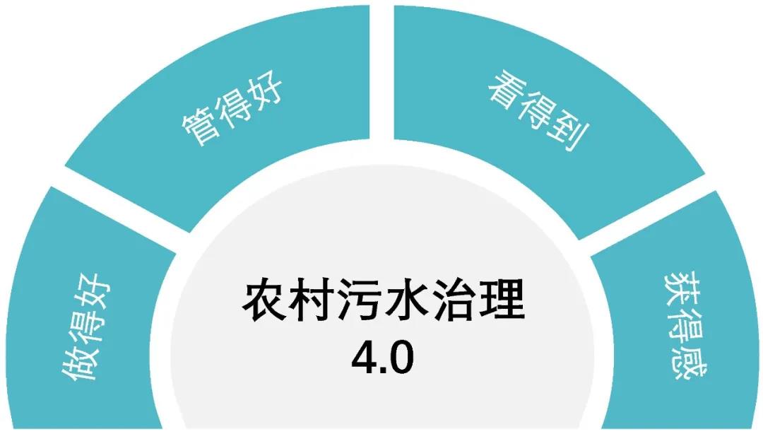 2024新澳门历史记录查询网站