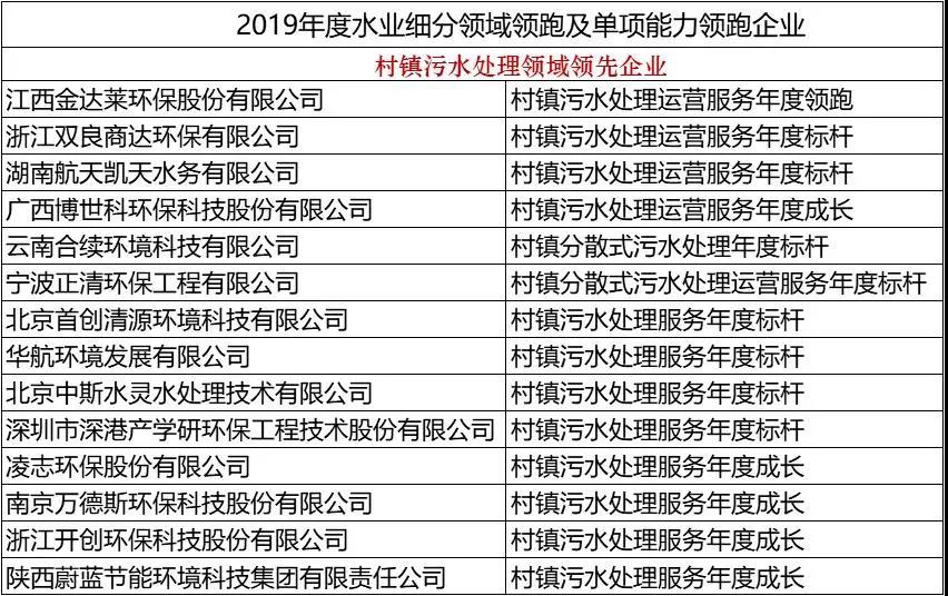 2024新澳门历史记录查询网站