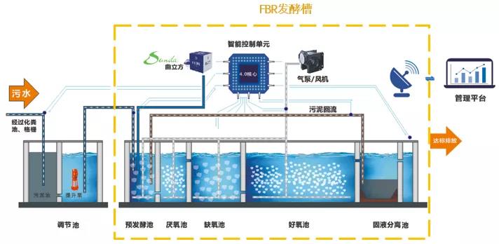 2024新澳门历史记录查询网站