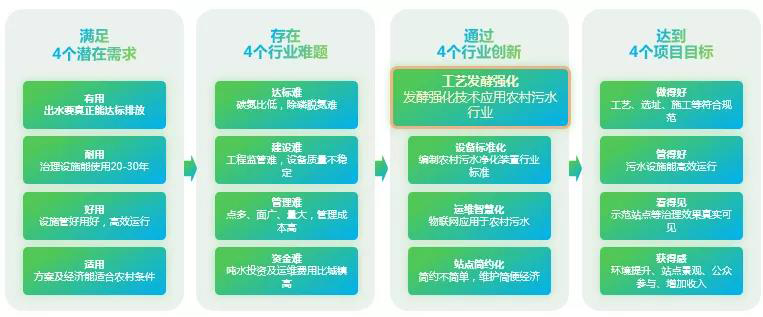 2024新澳门历史记录查询网站