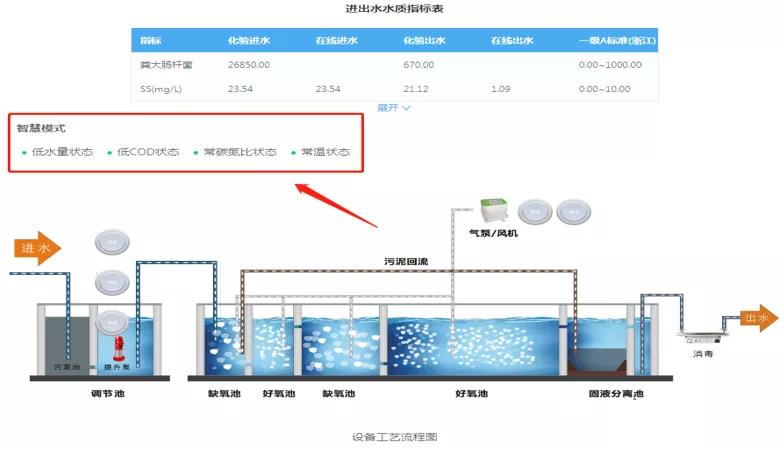 2024新澳门历史记录查询网站