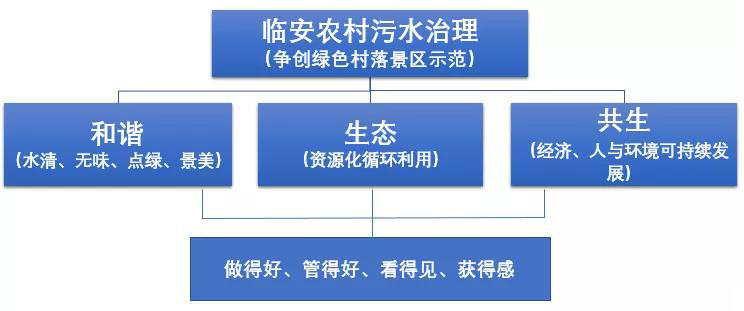 2024新澳门历史记录查询网站