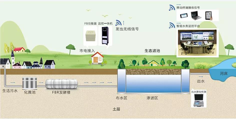 2024新澳门历史记录查询网站