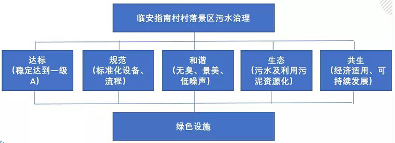 2024新澳门历史记录查询网站