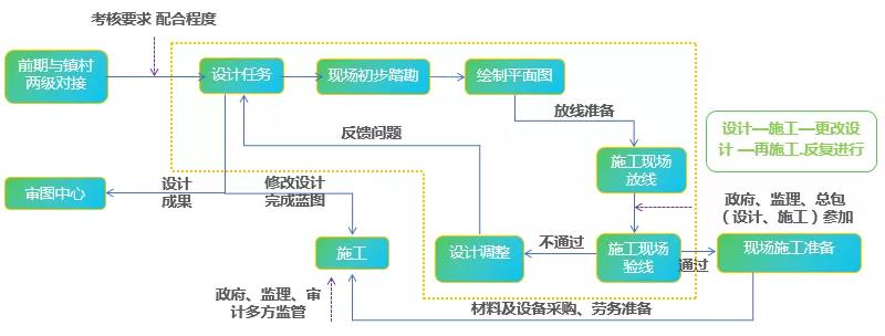 2024新澳门历史记录查询网站