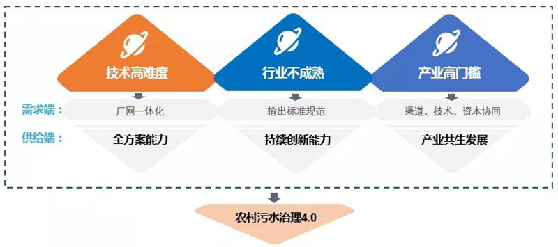 2024新澳门历史记录查询网站