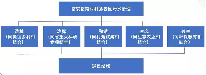 2024新澳门历史记录查询网站