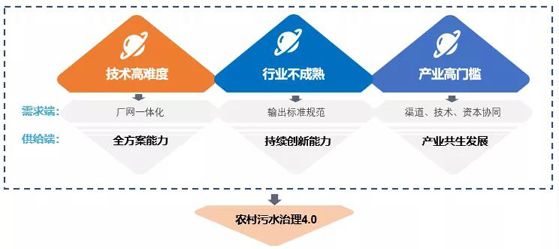 2024新澳门历史记录查询网站