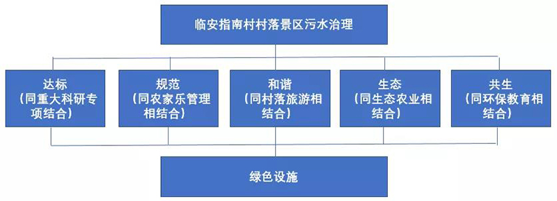 2024新澳门历史记录查询网站