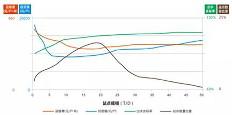 2024新澳门历史记录查询网站