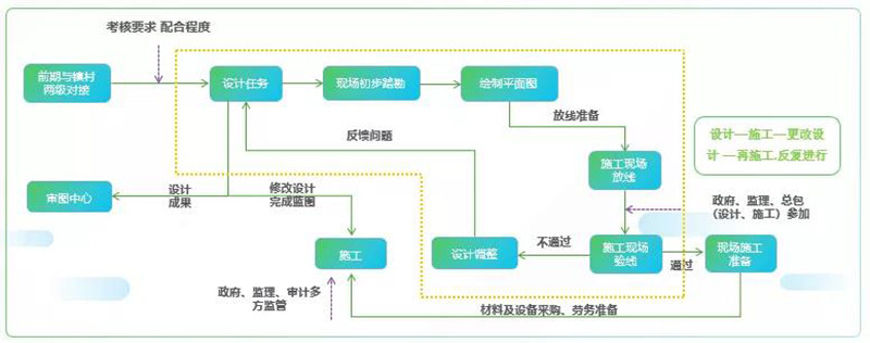 2024新澳门历史记录查询网站