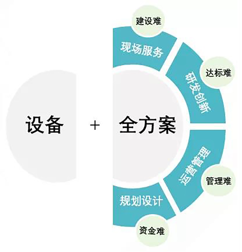 2024新澳门历史记录查询网站