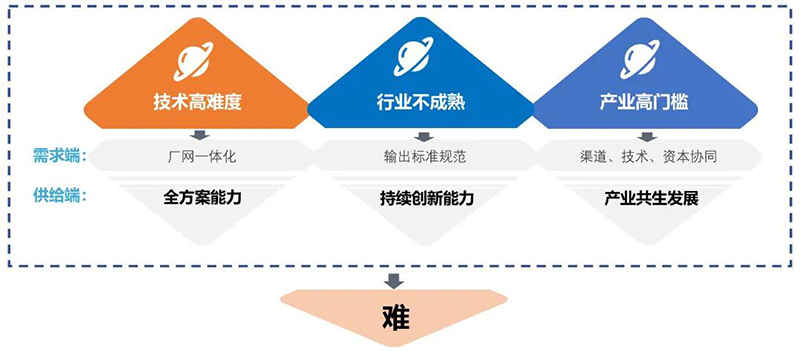 2024新澳门历史记录查询网站