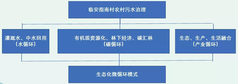 2024新澳门历史记录查询网站