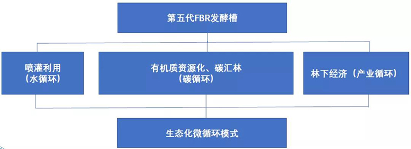 2024新澳门历史记录查询网站