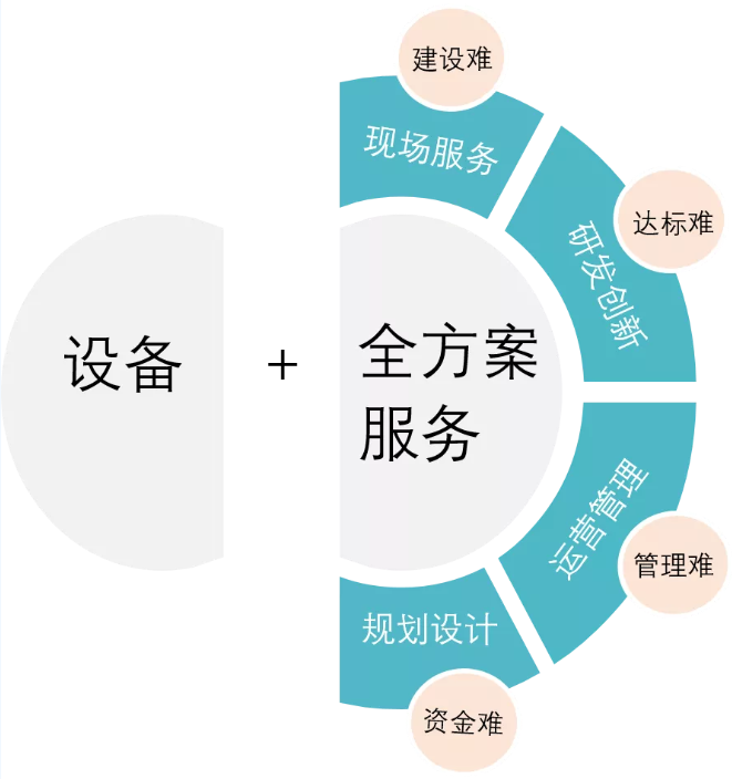 2024新澳门历史记录查询网站