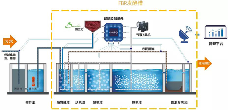 2024新澳门历史记录查询网站