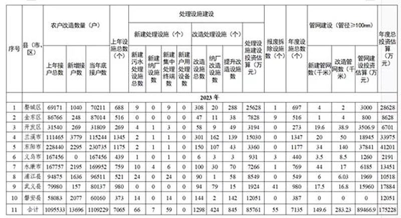 2024新澳门历史记录查询网站