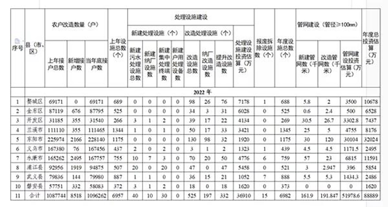 2024新澳门历史记录查询网站