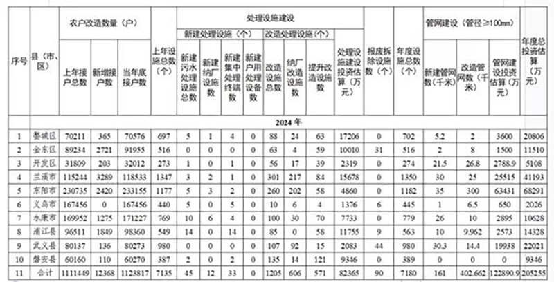 2024新澳门历史记录查询网站