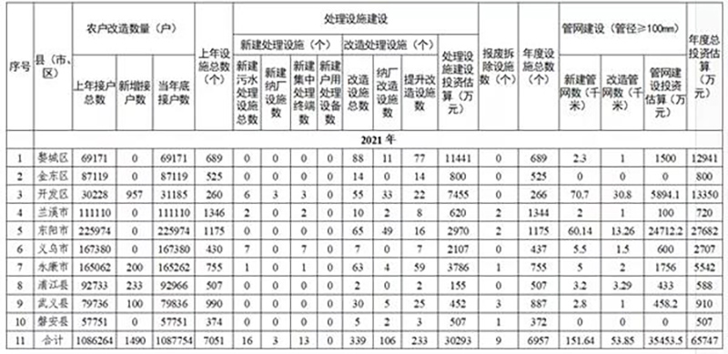 2024新澳门历史记录查询网站