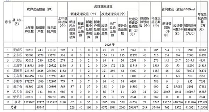 2024新澳门历史记录查询网站