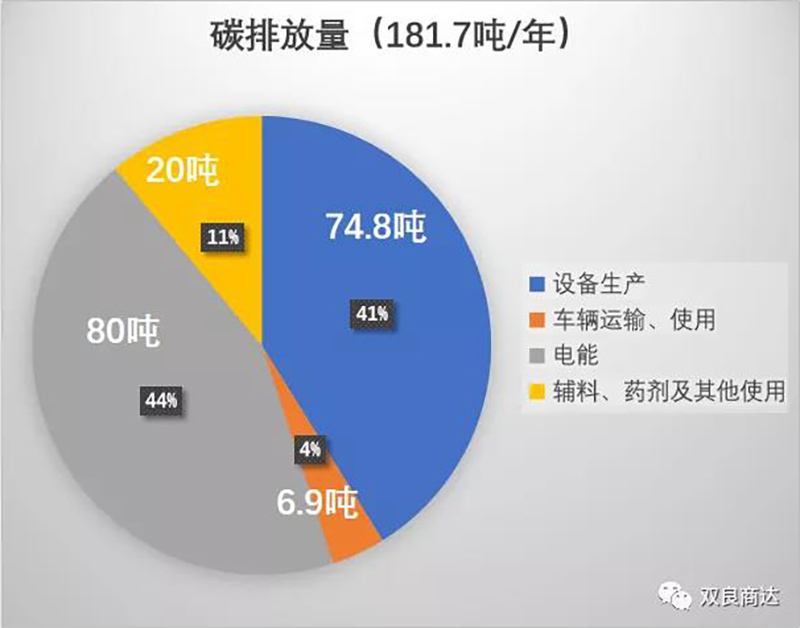 2024新澳门历史记录查询网站