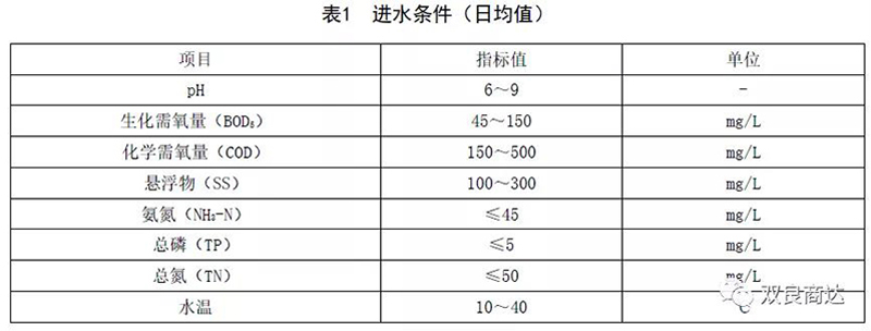 2024新澳门历史记录查询网站