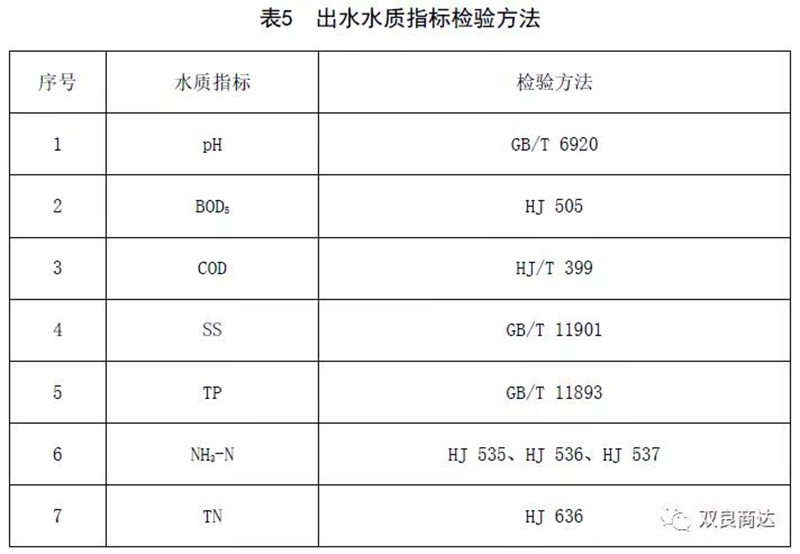 2024新澳门历史记录查询网站