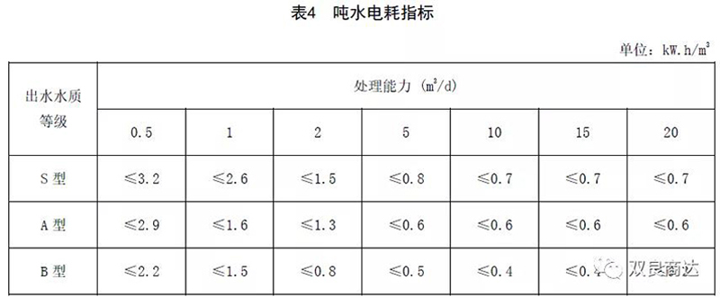 2024新澳门历史记录查询网站