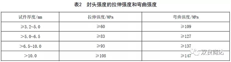 2024新澳门历史记录查询网站