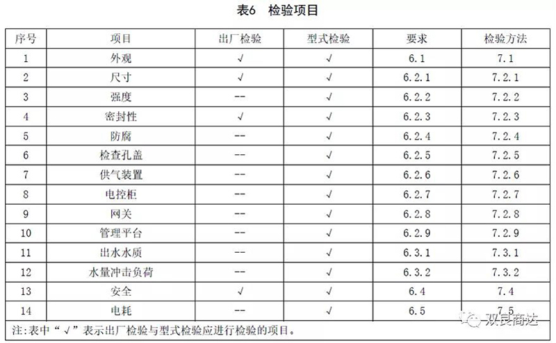 2024新澳门历史记录查询网站