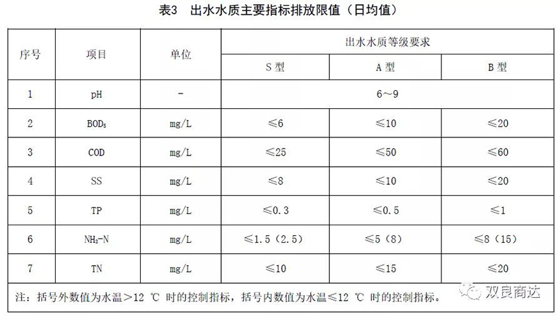 2024新澳门历史记录查询网站