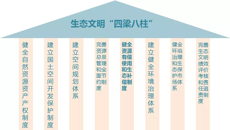 2024新澳门历史记录查询网站