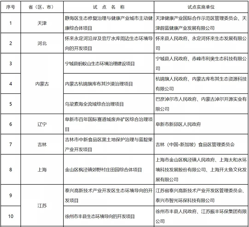 2024新澳门历史记录查询网站