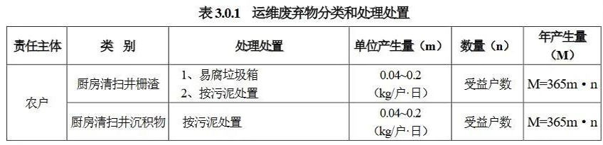 2024新澳门历史记录查询网站