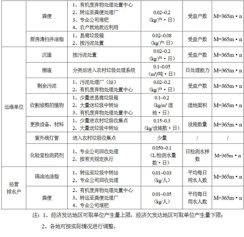 2024新澳门历史记录查询网站