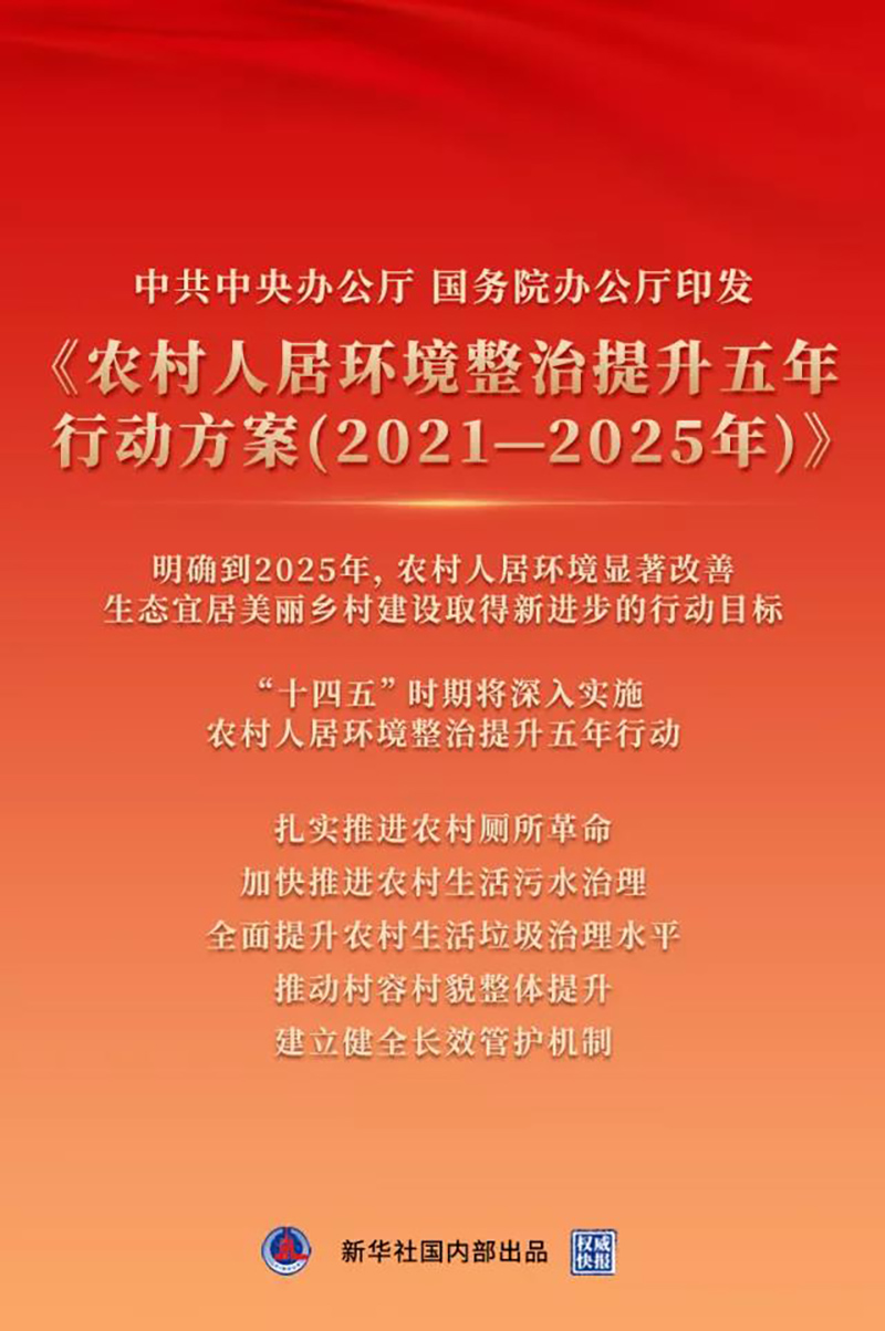 中共中央办公厅 国务院办公厅印发《农村人居环境整治提升五年行动方案（2021－2025年）》