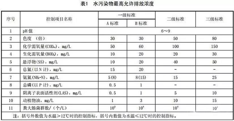 2024新澳门历史记录查询网站