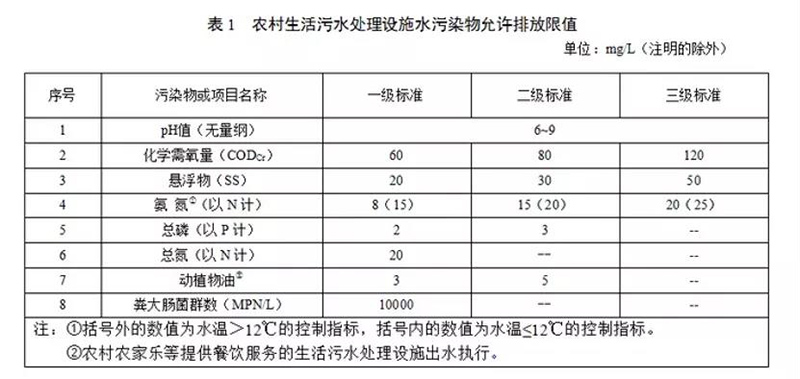 2024新澳门历史记录查询网站