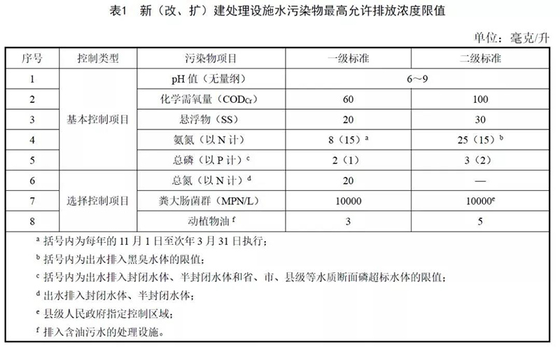 2024新澳门历史记录查询网站