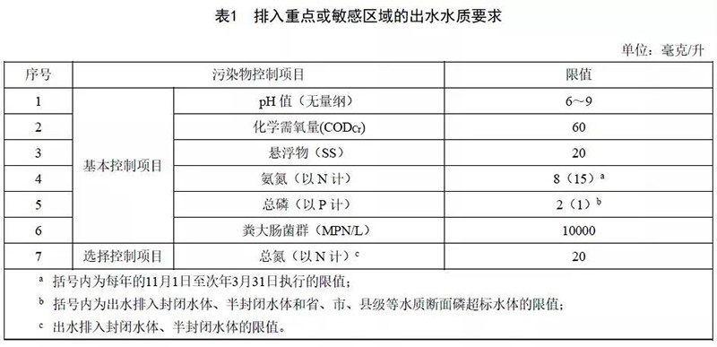 2024新澳门历史记录查询网站