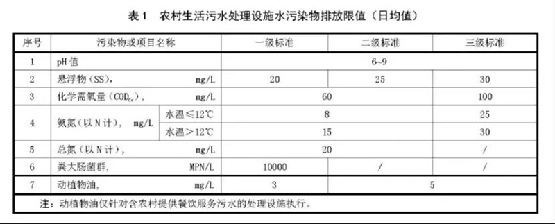 2024新澳门历史记录查询网站