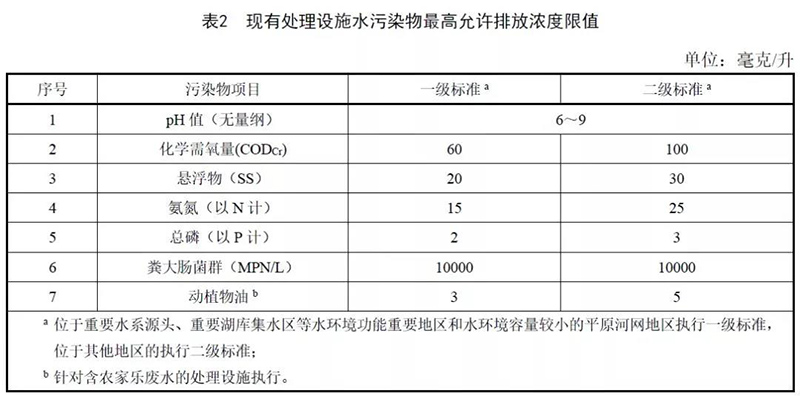 2024新澳门历史记录查询网站