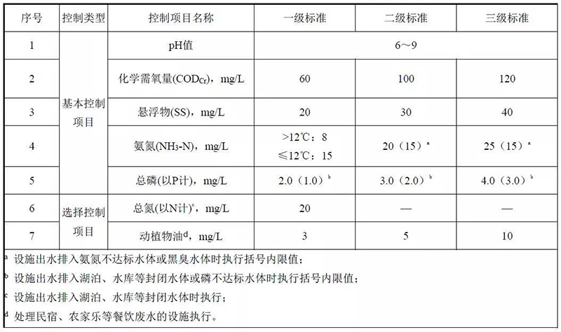 2024新澳门历史记录查询网站