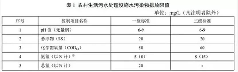 2024新澳门历史记录查询网站