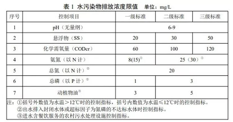 2024新澳门历史记录查询网站