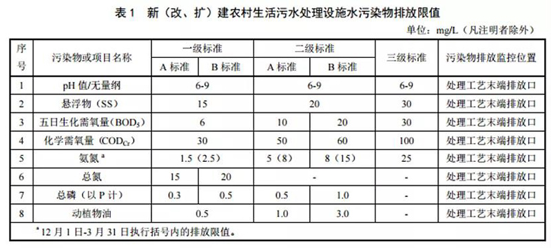 2024新澳门历史记录查询网站